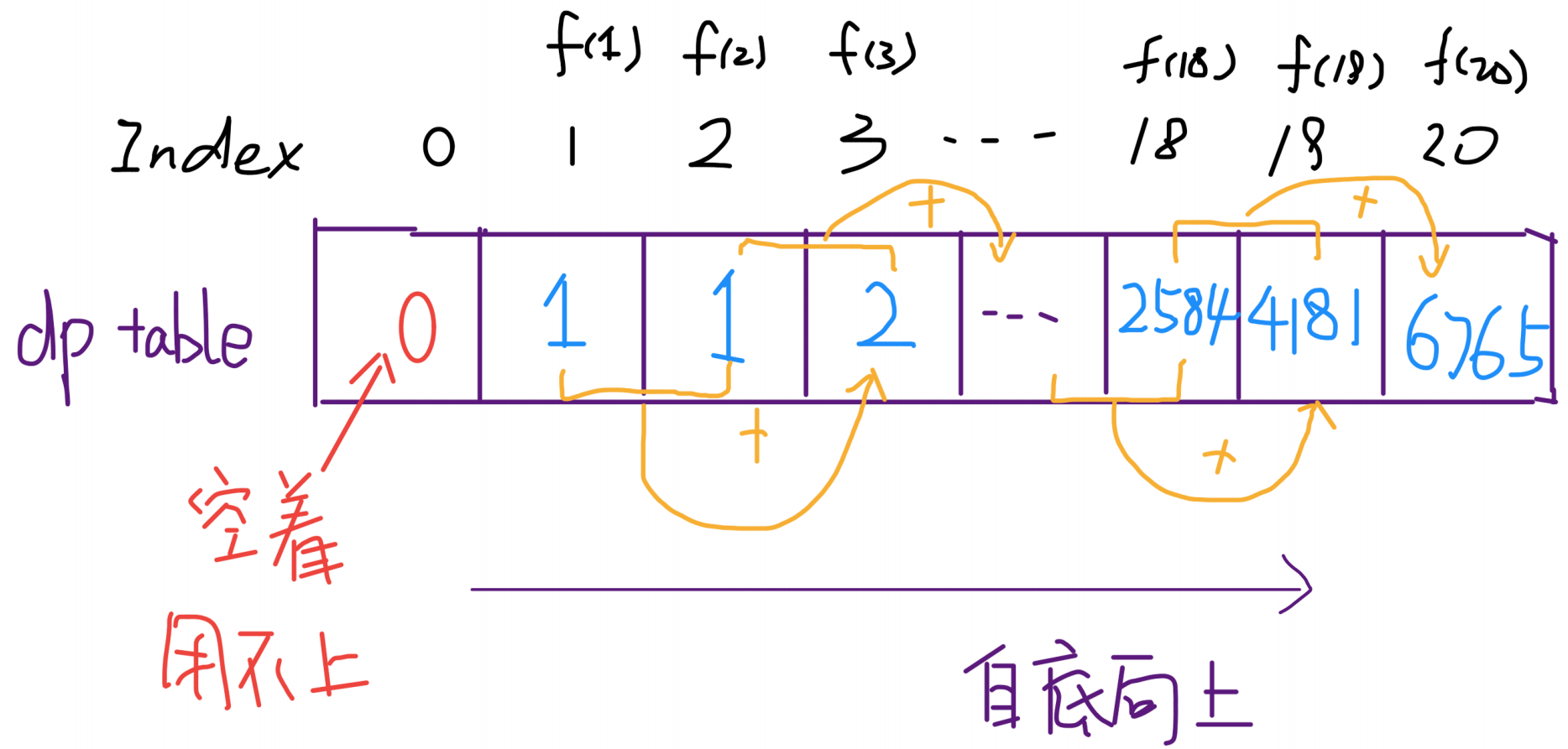 1604728604168